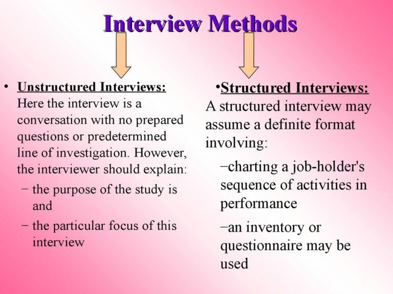 research on interviewing techniques