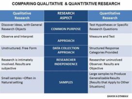 handbook of research methods in tourism quantitative and qualitative approaches