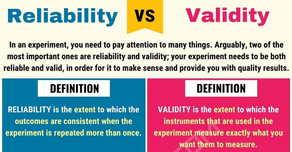 validity in qualitative research revisited